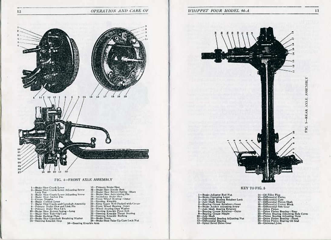 n_1929 Whippet Four Operation Manual-12-13.jpg